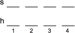 LSAT Preptest 74, Game 2 Setup, Diagram 1 LSAT Preptest 74, Game 2 Setup, Diagram 1