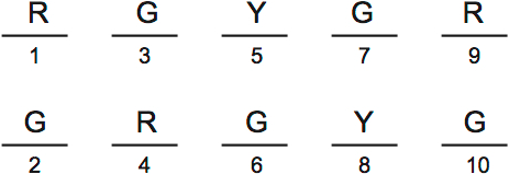 LSAT PrepTest 33, Game 4, Question 22, Diagram 4 LSAT PrepTest 33, Game 4, Question 22, Diagram 4