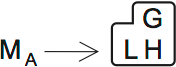 LSAT Preptest 36, Game 3 Setup, Diagram 4 LSAT Preptest 36, Game 3 Setup, Diagram 4