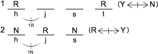 LSAT PrepTest 29, Game 2, Question 11, Diagram 1 LSAT PrepTest 29, Game 2, Question 11, Diagram 1