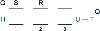 LSAT Preptest 35, Game 3 Setup, Diagram 6 LSAT Preptest 35, Game 3 Setup, Diagram 6