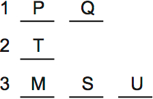 LSAT Preptest 66, Game 3, Question 18, diagram 3 LSAT Preptest 66, Game 3, Question 18, diagram 3