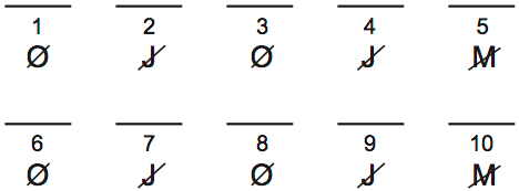 LSAT Preptest 37, Game 4 Diagram 1 LSAT Preptest 37, Game 4 Diagram 1