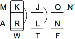 LSAT Preptest 66, Game 1 Setup, Diagram 8 LSAT Preptest 66, Game 1 Setup, Diagram 8