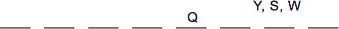 LSAT PrepTest 38, Game 1, Question 5, Diagram 1 LSAT PrepTest 38, Game 1, Question 5, Diagram 1