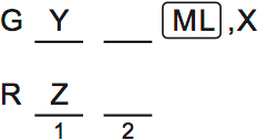LSAT PrepTest 73, Game 2, Question 12, Diagram 1 LSAT PrepTest 73, Game 2, Question 12, Diagram 1