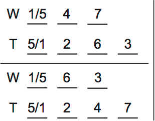 LSAT Preptest 29, Game 1 Diagram 1 LSAT Preptest 29, Game 1 Diagram 1