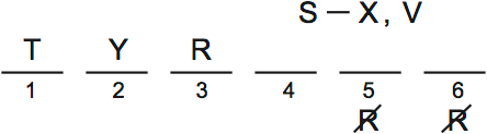LSAT Preptest 64, Game 1, Question 6, Diagram 1 LSAT Preptest 64, Game 1, Question 6, Diagram 1